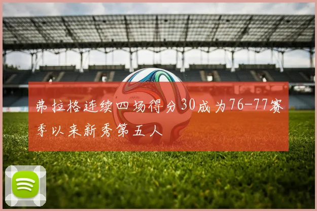 弗拉格连续四场得分30成为76-77赛季以来新秀第五人